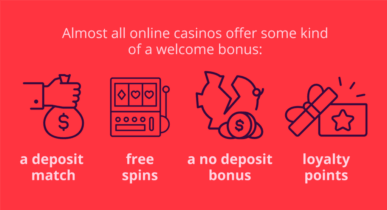 The Steps To Withdraw Winnings From A Us Online Casino